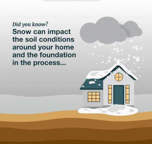 How Winter Weather Affects Your Foundation