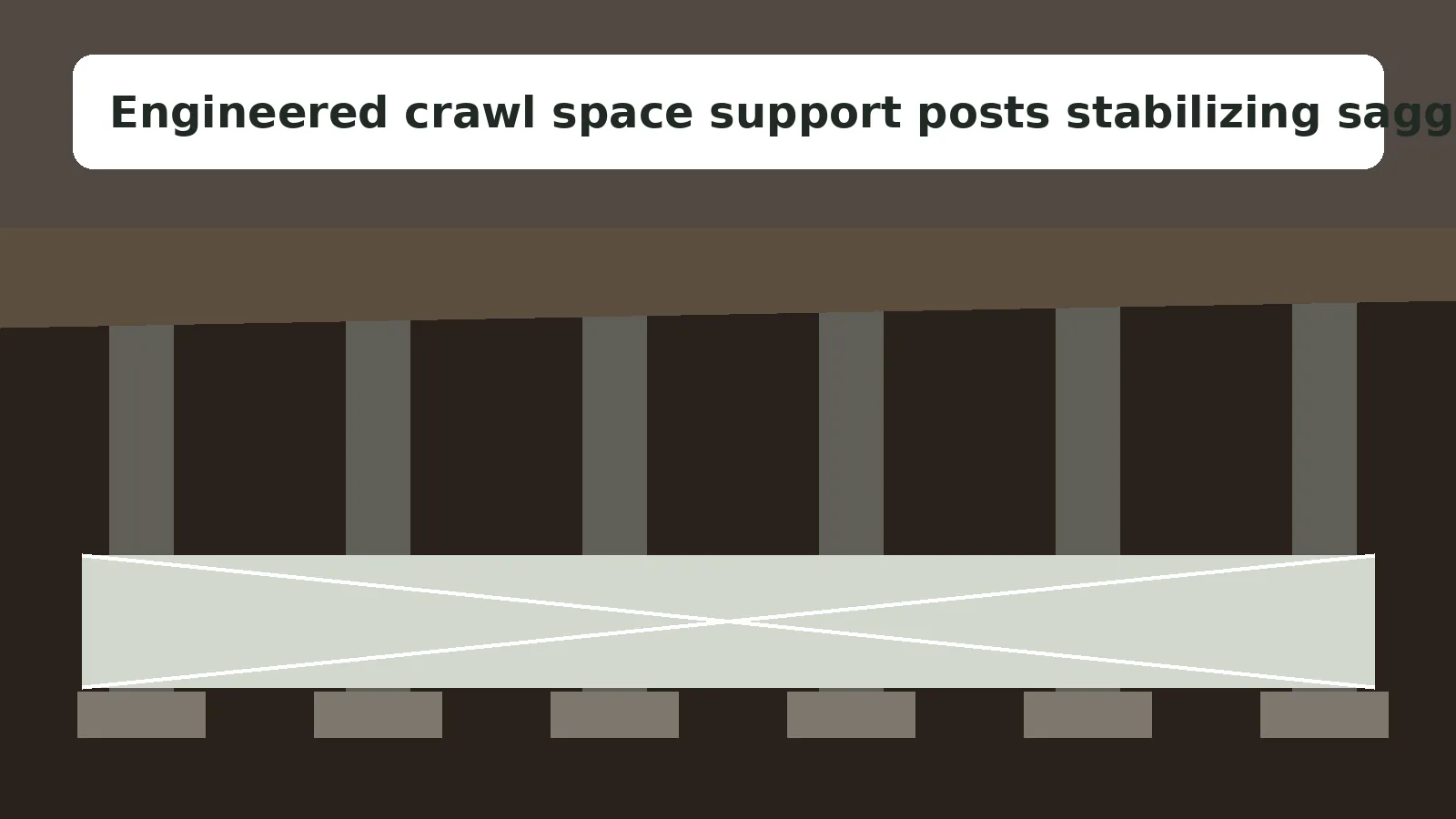 Engineered crawl space support posts and vapor barrier installation